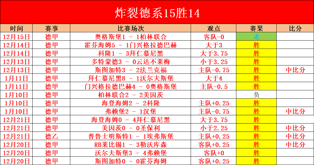 揭秘,中超联赛周,末复兴之谜,捕鱼达人官方在线网站,捕鱼达人3D官方正版,捕鱼达人在线试玩,捕鱼达人3网页版