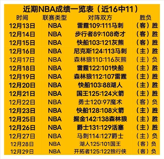 巴西甲惊现,奇观,负悬殊态势,捕鱼达人官方在线网站,捕鱼达人3D官方正版,捕鱼达人在线试玩,捕鱼达人3网页版