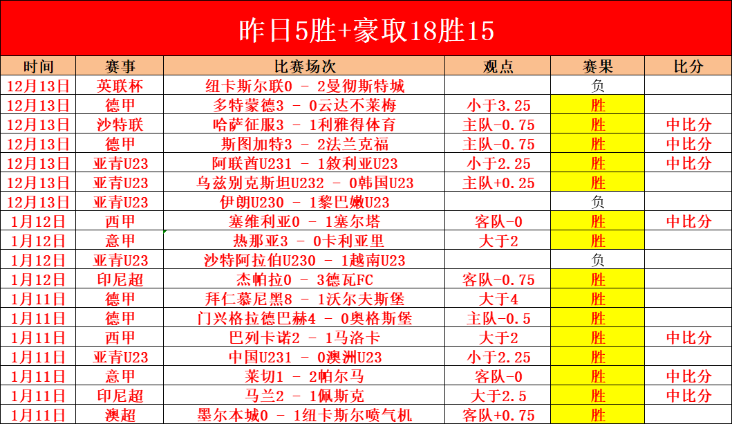 湖北日报荆,楚网,亚冬会冰雪,捕鱼达人官方在线网站,捕鱼达人3D官方正版,捕鱼达人在线试玩,捕鱼达人3网页版