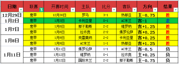 亚历山大赛,季战绩亮眼,胜领跑,捕鱼达人官方在线网站,捕鱼达人3D官方正版,捕鱼达人在线试玩,捕鱼达人3网页版