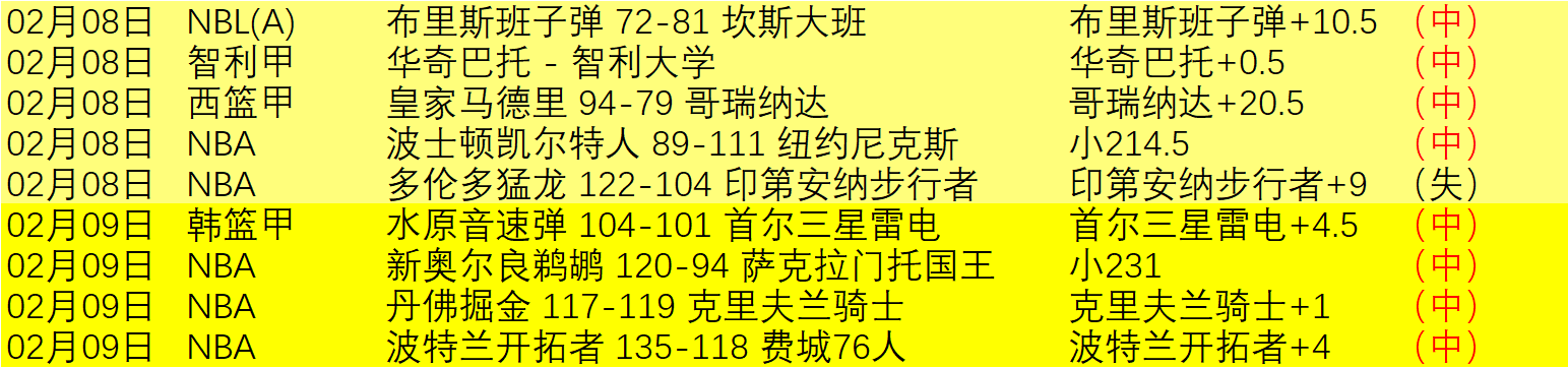 新加坡亚青,赛击剑揽三,邓咏欣喜获,捕鱼达人官方在线网站,捕鱼达人3D官方正版,捕鱼达人在线试玩,捕鱼达人3网页版