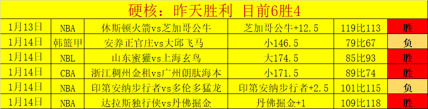 足球传奇,资深名将荟,捕鱼达人3D官方正版,捕鱼达人官方在线网站,捕鱼达人3D官方正版,捕鱼达人在线试玩,捕鱼达人3网页版
