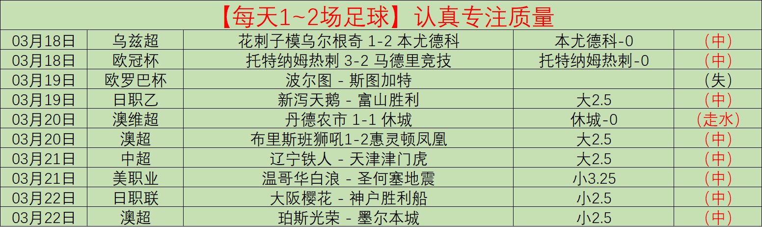 辽粤半决赛,定档,日启幕,捕鱼达人官方在线网站,捕鱼达人3D官方正版,捕鱼达人在线试玩,捕鱼达人3网页版
