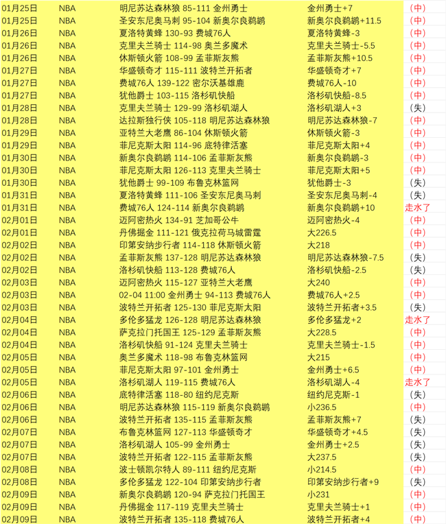 大乐透期号,专家推荐,加里佩顿二,捕鱼达人官方在线网站,捕鱼达人3D官方正版,捕鱼达人在线试玩,捕鱼达人3网页版