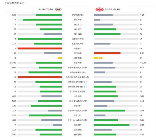 大乐透期号,专家质合分,太阳火箭战,捕鱼达人官方在线网站,捕鱼达人3D官方正版,捕鱼达人在线试玩,捕鱼达人3网页版
