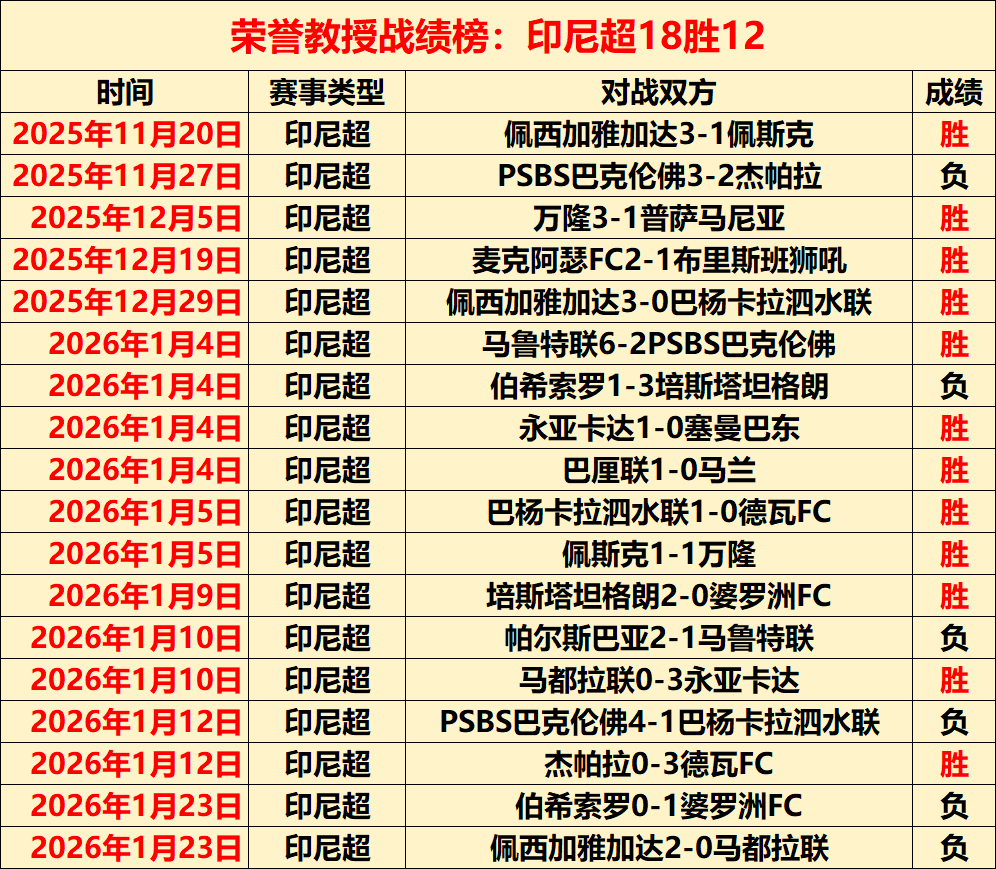 捕鱼达人,官方正版,资讯,捕鱼达人官方在线网站,捕鱼达人3D官方正版,捕鱼达人在线试玩,捕鱼达人3网页版