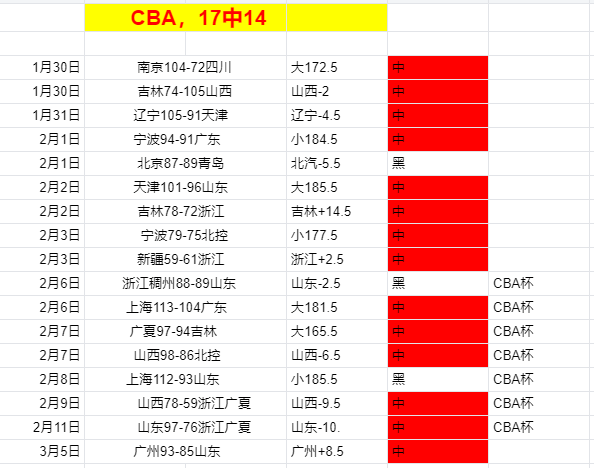 捕鱼达人,官方正版,资讯,捕鱼达人官方在线网站,捕鱼达人3D官方正版,捕鱼达人在线试玩,捕鱼达人3网页版