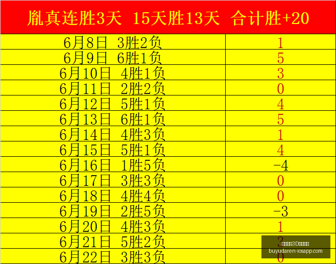 捕鱼达人,官方正版,捕鱼达人3D官方正版,捕鱼达人3D官网,捕鱼达人3D下载,捕鱼达人3D正版,捕鱼达人3D娱乐,捕鱼达人3D登录