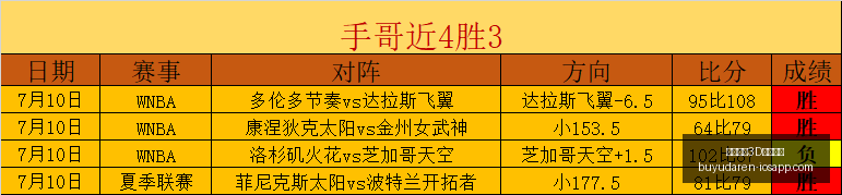 捕鱼达人,官方正版,捕鱼达人3D官方正版,捕鱼达人3D官网,捕鱼达人3D下载,捕鱼达人3D正版,捕鱼达人3D娱乐,捕鱼达人3D登录