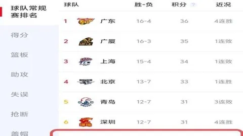 莱沃库森高层对阿隆索高度赞誉：辉煌成就，堪比立雕像