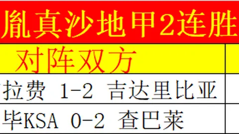 国足新年首秀CCTV5全频道播出：180万欧引援亮相对抗沙特，伊万教练目标三分到手！