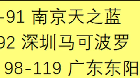 [NBA]快船主场举办遇难者追思活动