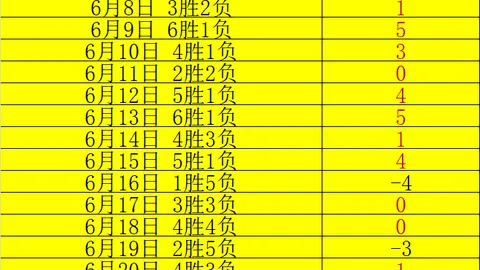 捕鱼达人3官方正版 171044 60