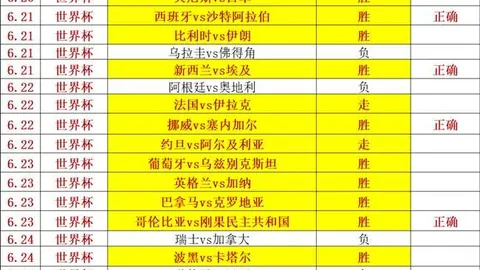 避免这些错误2026年，捕鱼达人3D官网，技术投资避雷点全解析