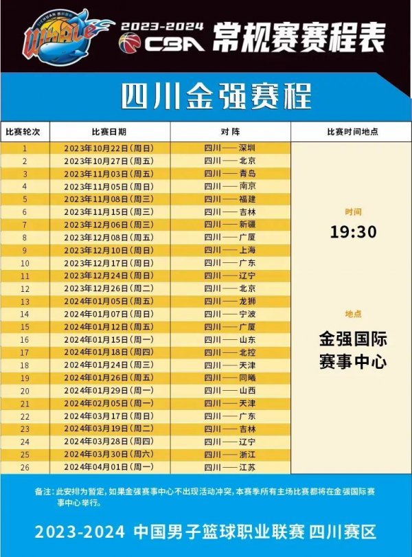 尽管遭遇国