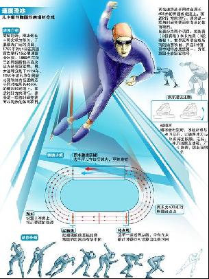 为奥运会备